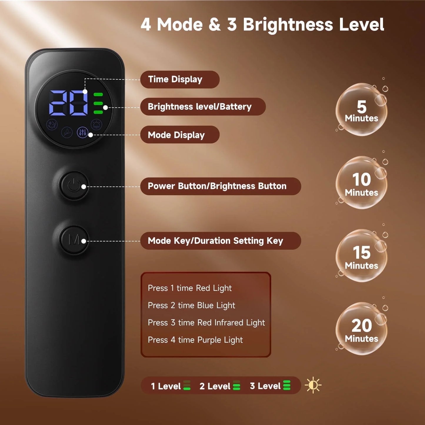 Red Light Therapy for Face, 4 Modes Led Face Mask Light Therapy with Remote, Portable Light Therapy Mask for Skin Care at Home, Travel (Black)